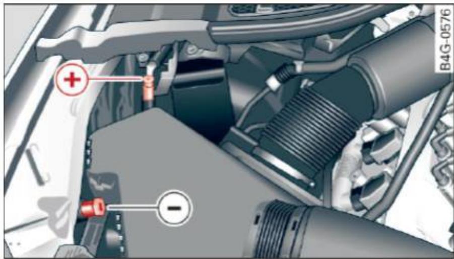 AUDI A6 C7 (2016) - Chargement de la batterie - 1