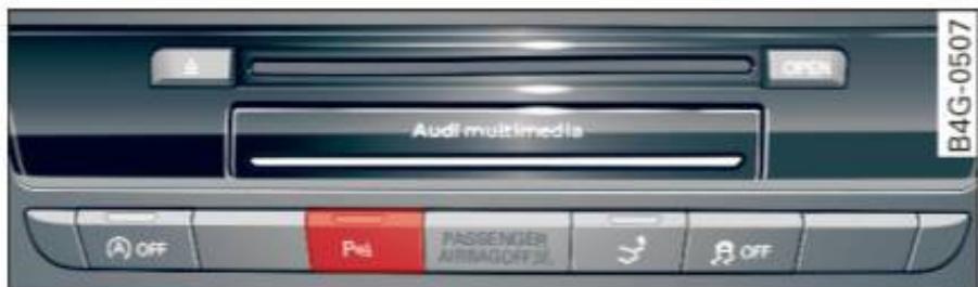 AUDI A6 C7 (2016) - Activation ou désactivation - 1