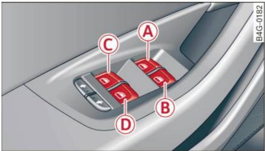 AUDI A6 C7 (2016) - Commandes - 1