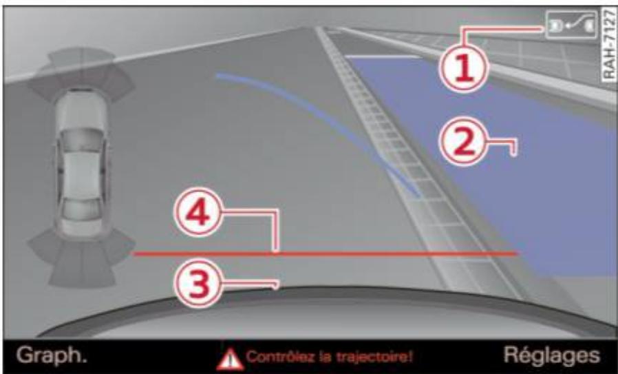 AUDI A6 C7 (2016) - Stationnement en parallèle - 1