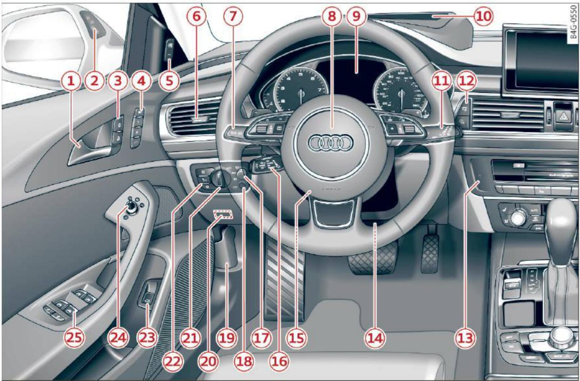 AUDI A6 C7 (2016) - Vued'ensemble - 1