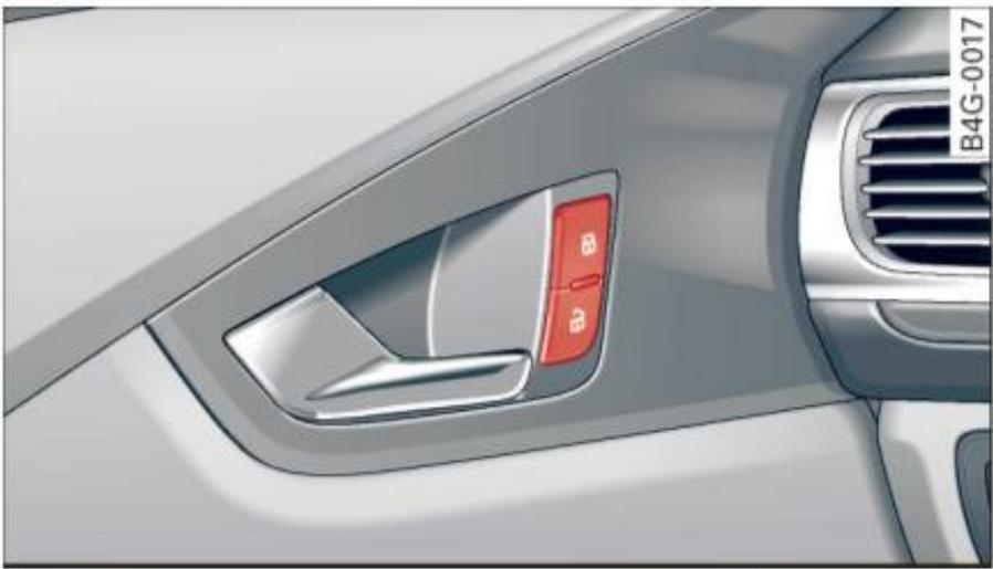 AUDI A6 C7 (2016) - Verrouillage et déverrouillage du vehicule depuis l'intérieur - 1
