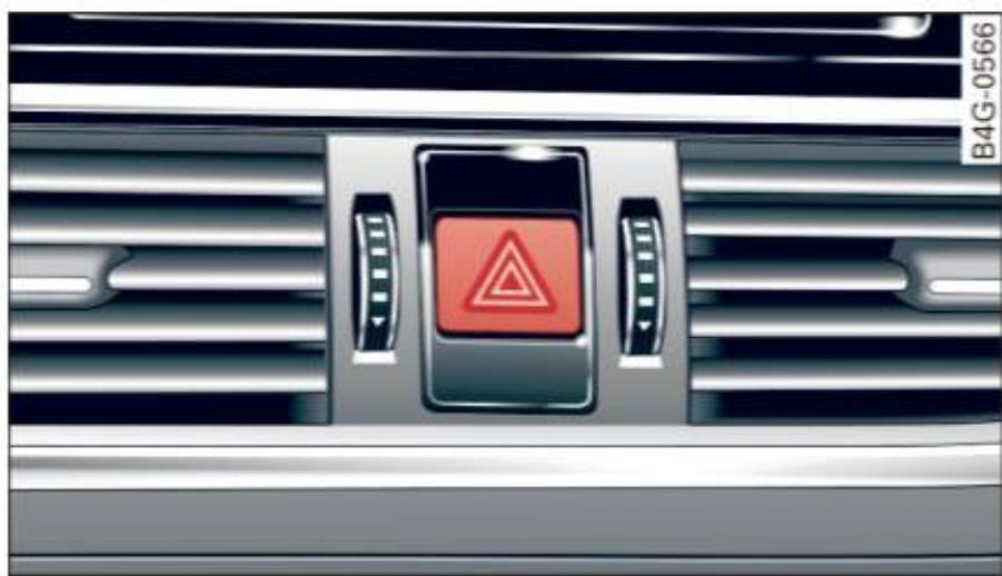 AUDI A6 C7 (2016) - Feux de détresse - 1