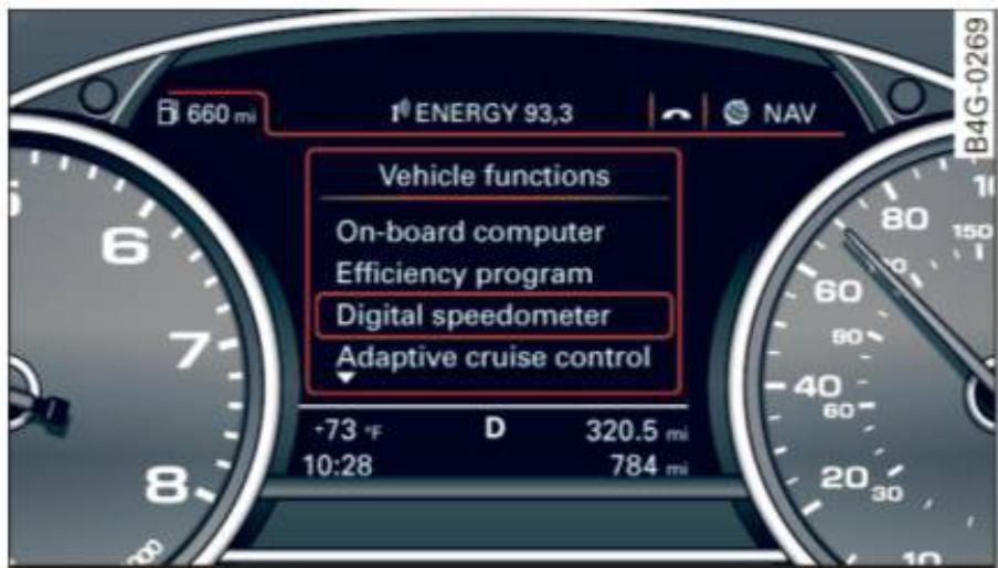 AUDI A6 C7 (2016) - Fonctionnement - 2