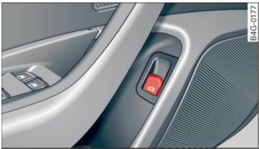 AUDI A6 C7 (2016) - Ouverture et fermeture du couvercle de coffre - 1