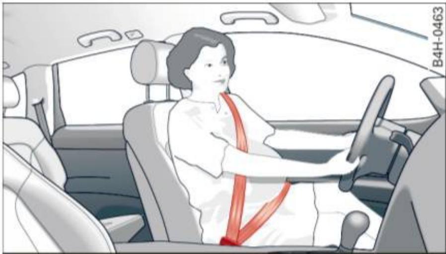 AUDI A6 C7 (2016) - Les femmes enceintes doivent aussi être bien attachées - 1