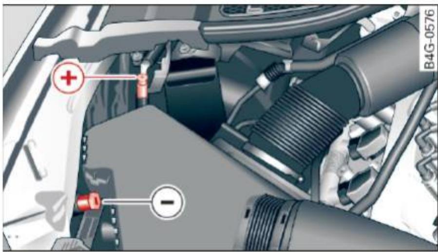 AUDI A6 C7 (2016) - Utilisation de cables volants - 1