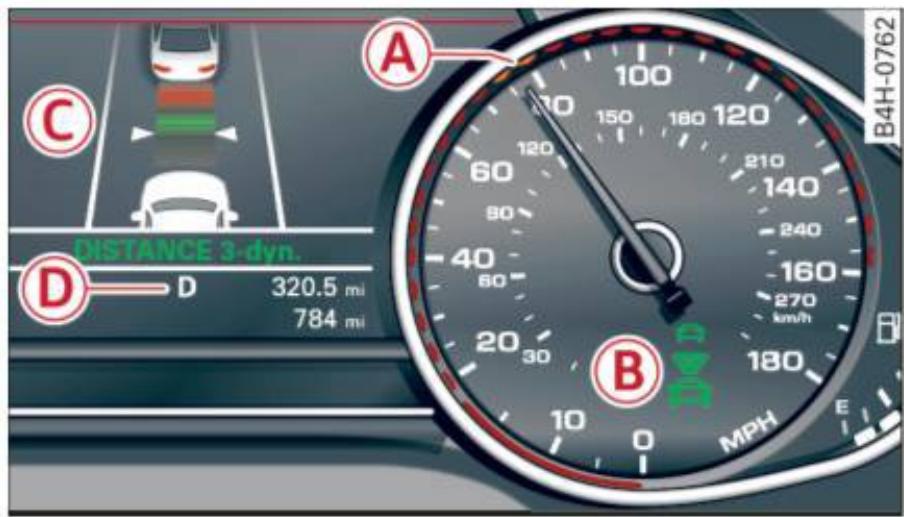 AUDI A6 C7 (2016) - Activation et désactivation - 2