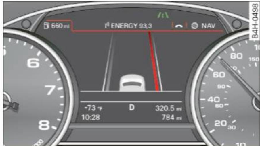 AUDI A6 C7 (2016) - Affichage de lane assist dans le bloc d'instruments - 1