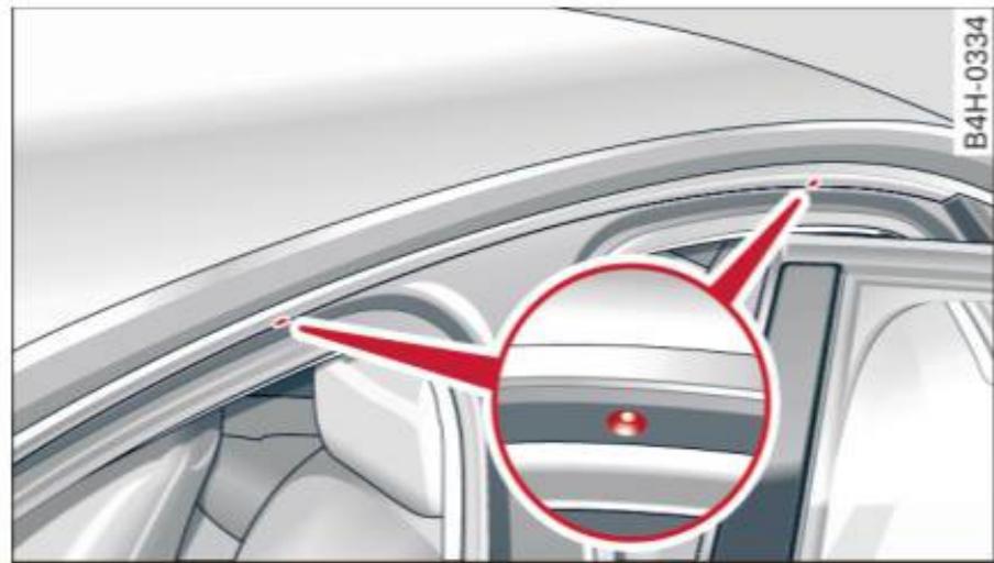 AUDI A6 C7 (2016) - Description et emplacements pour l'installation - 1