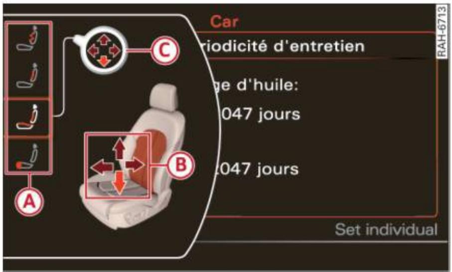 AUDI A6 C7 (2016) - Bouton multifonction - 1