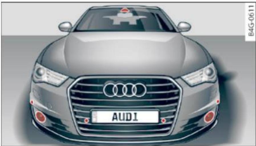 AUDI A6 C7 (2016) - Généralités - 1