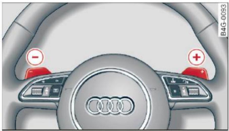 AUDI A6 C7 (2016) - Programme de changement de vitesse manuel - 2