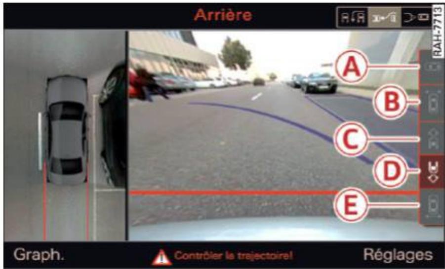 AUDI A6 C7 (2016) - Activation ou désactivation - 3