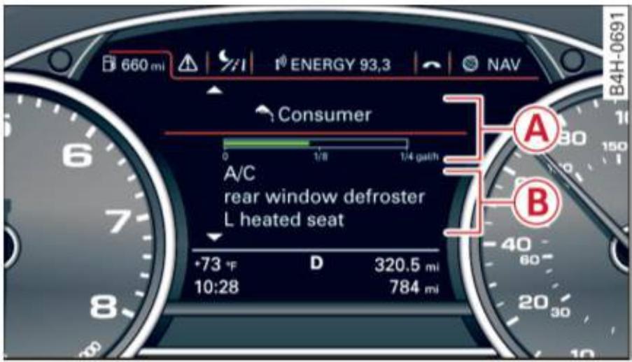 AUDI A6 C7 (2016) - Programme d'efficacité - 1