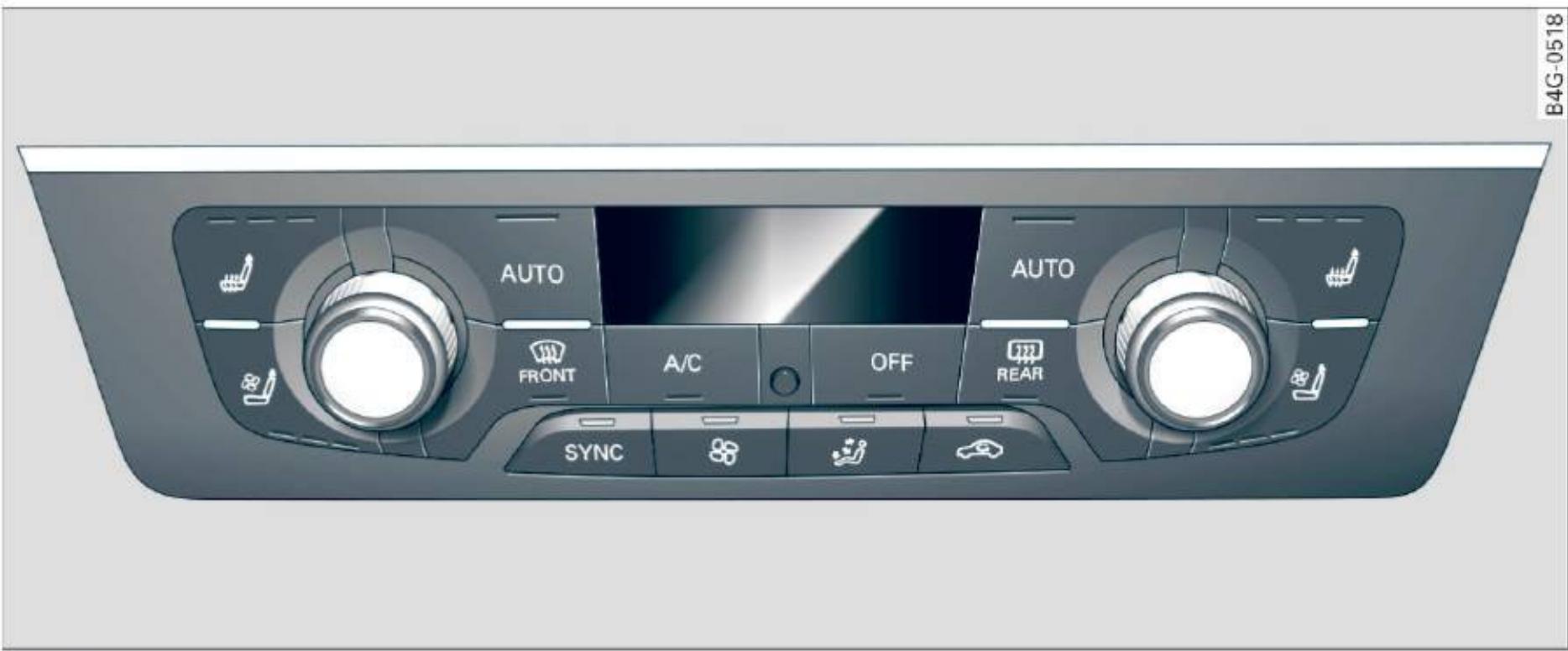 AUDI A6 C7 (2016) - Fonctionnement - 1