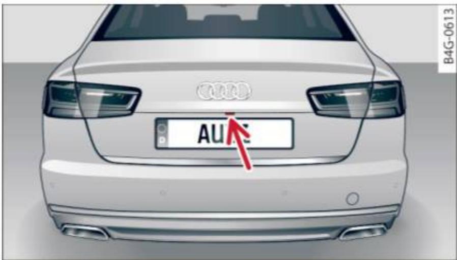 AUDI A6 C7 (2016) - Généralités - 2