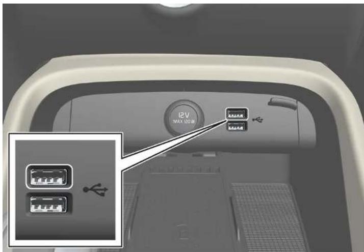 VOLVO XC40 Hybride (2024) - Connecter une unité au port USB - 1