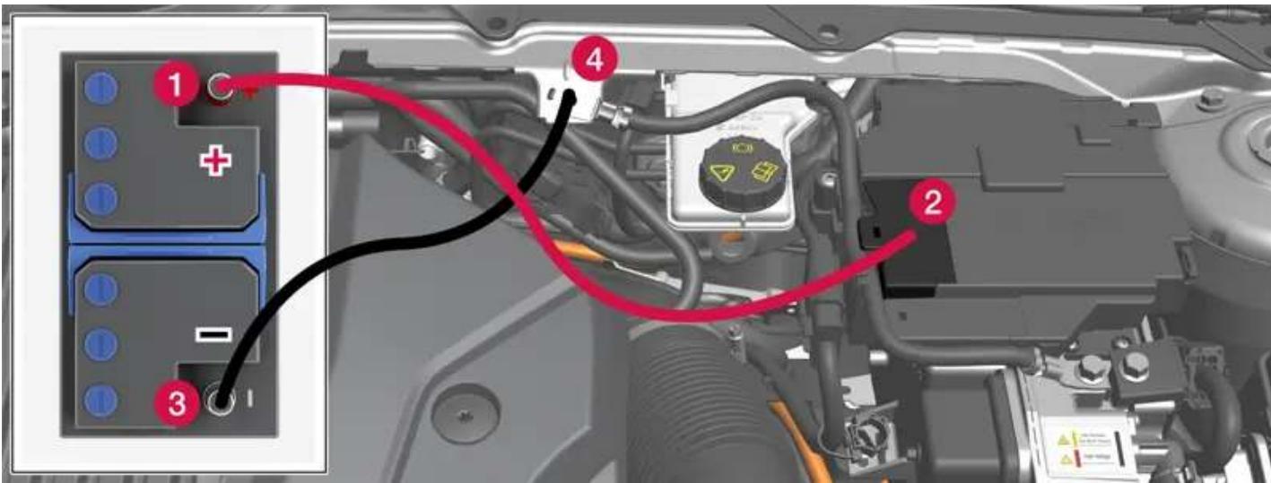 VOLVO XC40 Hybride (2024) - Aide au démarrage avec une batterie auxiliaire - 1