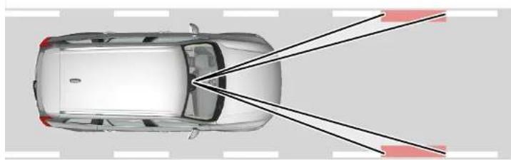 VOLVO XC40 Hybride (2024) - Correction de trajectoire en cas de risque de collision par l'arrière* - 2