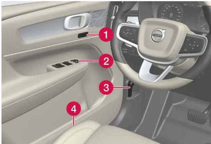 VOLVO XC40 Hybride (2024) - Porte conducteur - 1