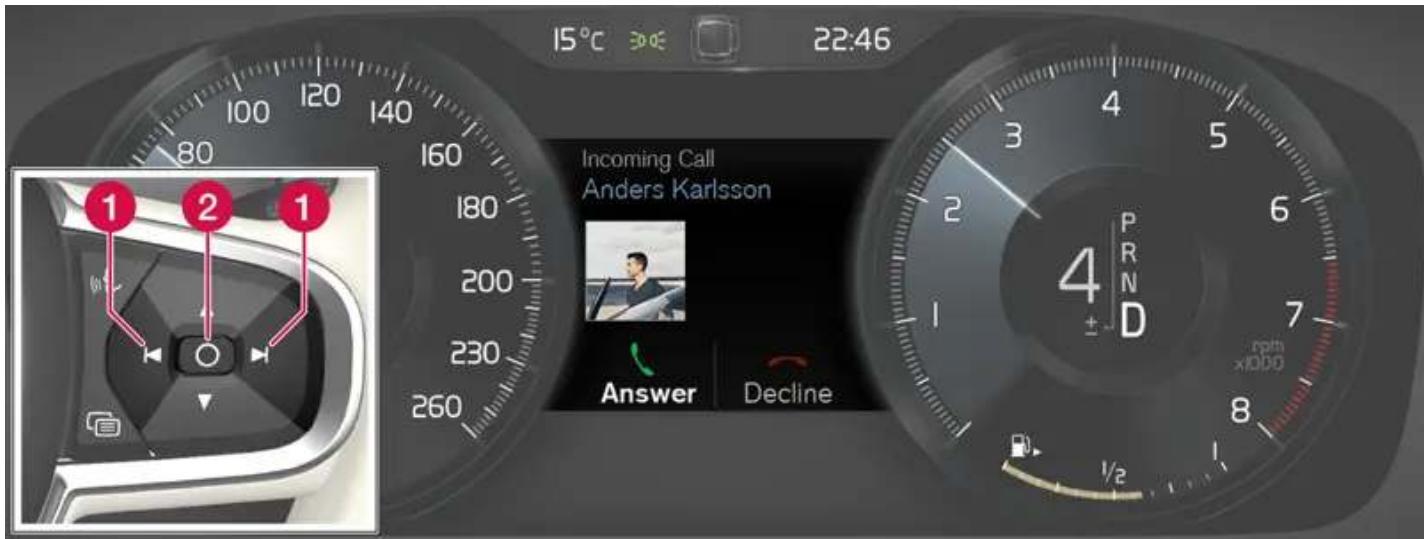 VOLVO XC40 Hybride (2024) - Gérer les messages à l'écran conducteur - 1