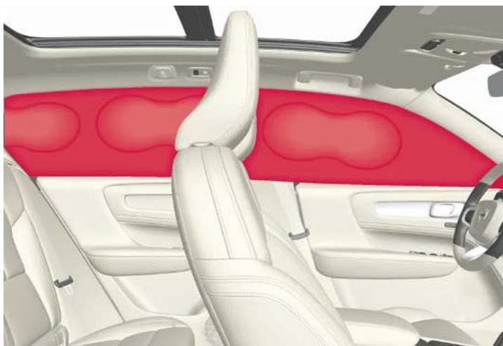 VOLVO XC40 Hybride (2024) - Rideaux gonflables - 1