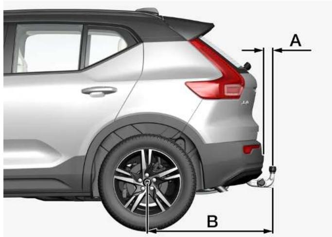 VOLVO XC40 Hybride (2024) - Caractéristiques du crochet d'attelage* - 1