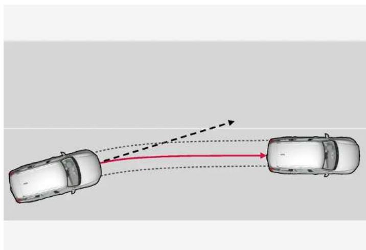 VOLVO XC40 Hybride (2024) - Assistance de sortie de voie - 2