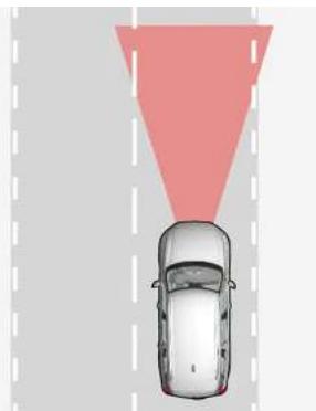 VOLVO XC40 Hybride (2024) - Affichage pour l'assistance de sortie de voie - 3