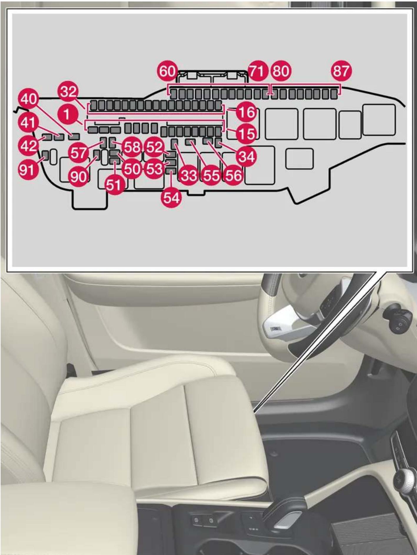 VOLVO XC40 Hybride (2024) - Fusibles sous le siège avant gauche - 1