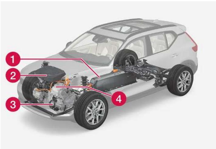 VOLVO XC40 Hybride (2024) - Deux systèmes d'entraînement - 1