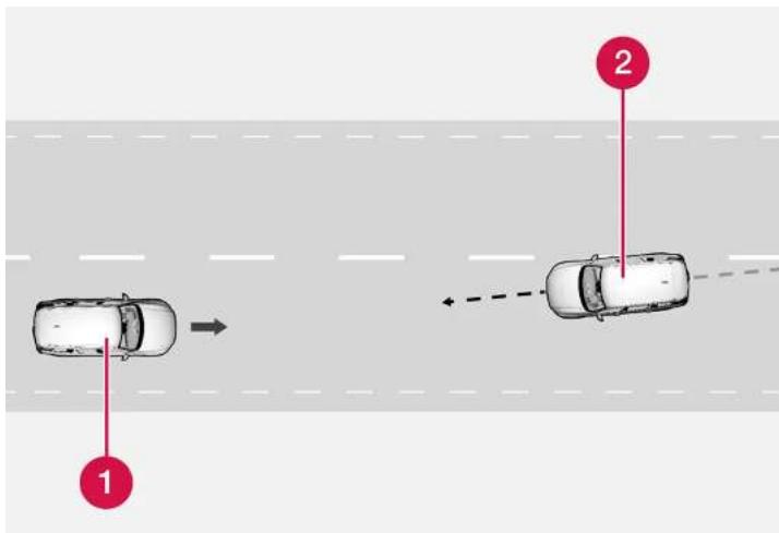 VOLVO XC40 Hybride (2024) - City safety freine face aux véhicules en sens inverse - 1