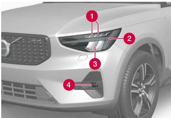 VOLVO XC40 Hybride (2024) - Feux avant - 1