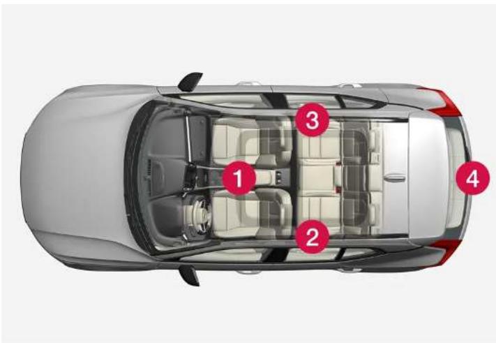 VOLVO XC40 Hybride (2024) - Emplacement des antennes pour le système de démarrage et de verrouillage - 1