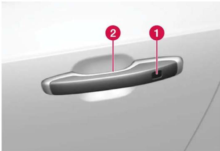 VOLVO XC40 Hybride (2024) - Note - 1