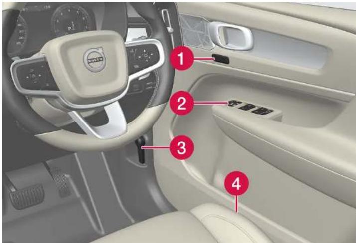 VOLVO XC40 Hybride (2024) - Porte conducteur - 1