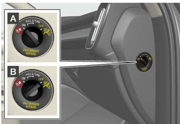 VOLVO XC40 Hybride (2024) - Activer et désactiver le coussin gonflable passager* - 1