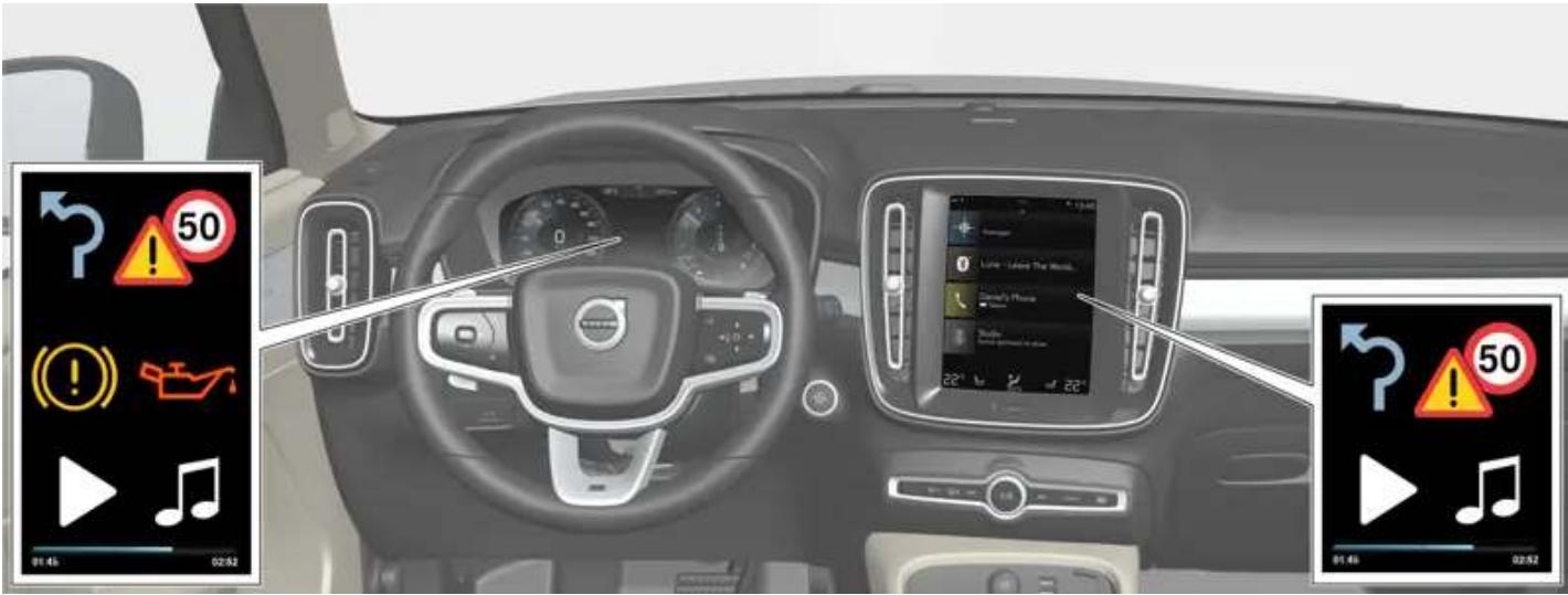 VOLVO XC40 Hybride (2024) - Sensus - connexion et infodivertissement - 1
