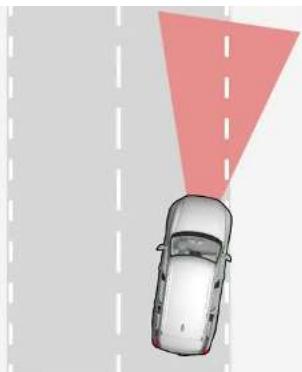 VOLVO XC40 Hybride (2024) - Témoin de correction de trajectoire/avertissement - 2