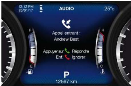 Maserati Levante - Mode Telephone - 1