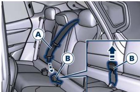 Maserati Levante - Ceinture de sécurité du siège arrêté central - 2