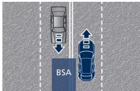 Maserati Levante - Dans d'autres cas - 2