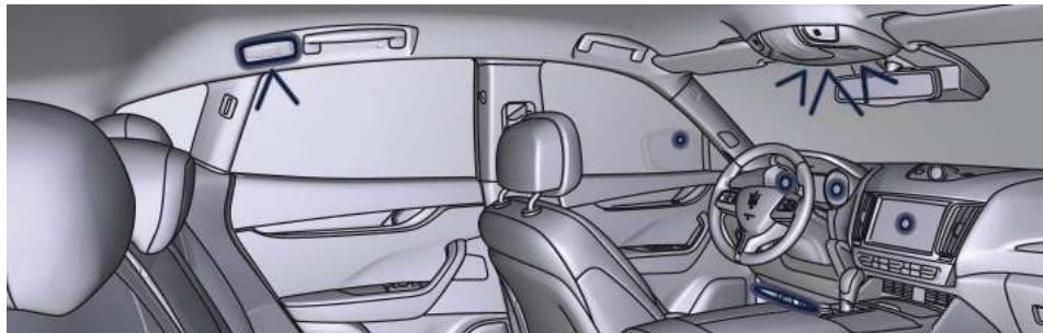 Maserati Levante - Utilisation du Commutateur feux pour l'éclairage du vehicule - 1