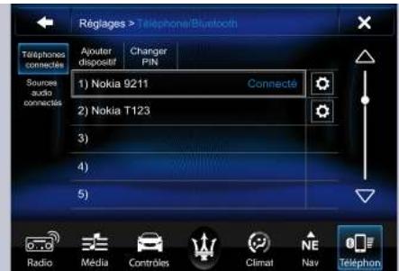 Maserati Levante - - Telephones connectés - 2