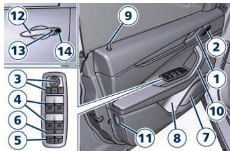 Maserati Levante - Composants des portes avant - 1