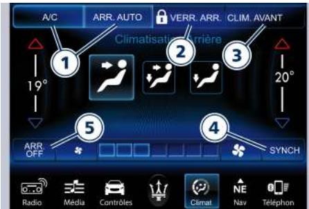Maserati Levante - Commande de la climatisation quadri-zone par le conducteur - 1