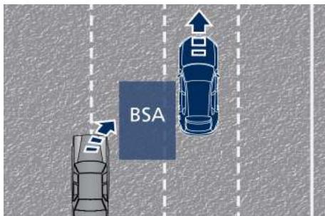 Maserati Levante - Entrée depuis le côte - 1