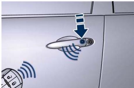 Maserati Levante - Éclairage d'accès/sortinge - 5