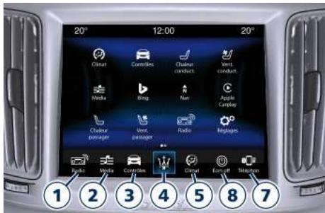 Maserati Levante - Barre du menu principal de l'écran MTC+ - 2